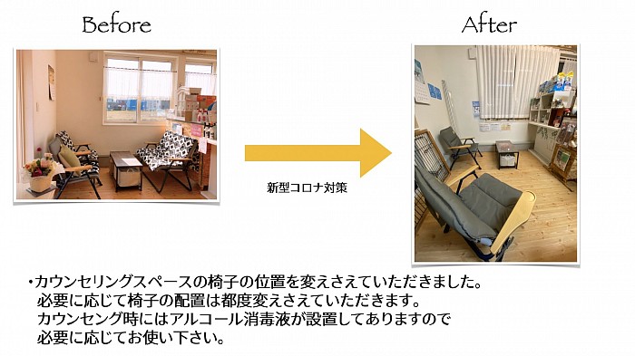 コロナ対策