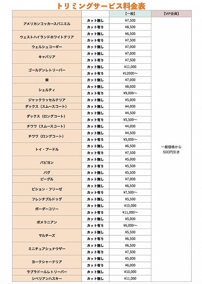 トリミング料金表